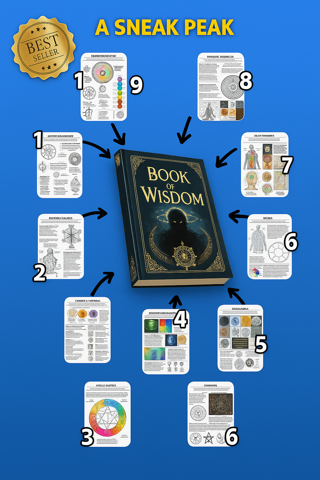 Ebook of Wisdom